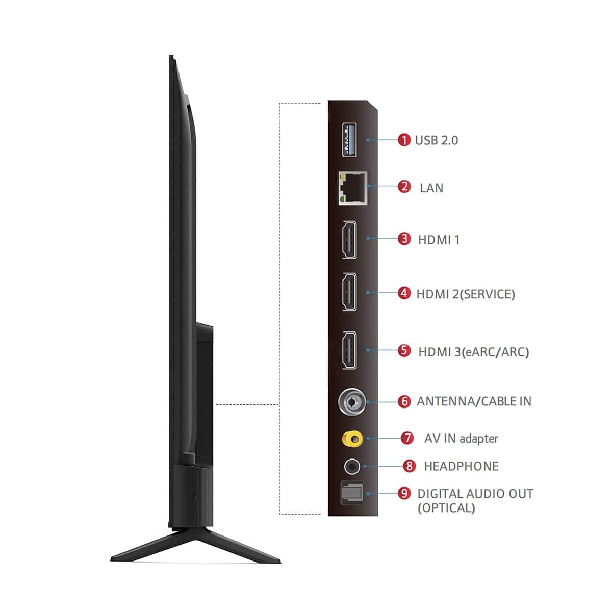 TCL Smart LED Google TV 65 Inch - 65P635