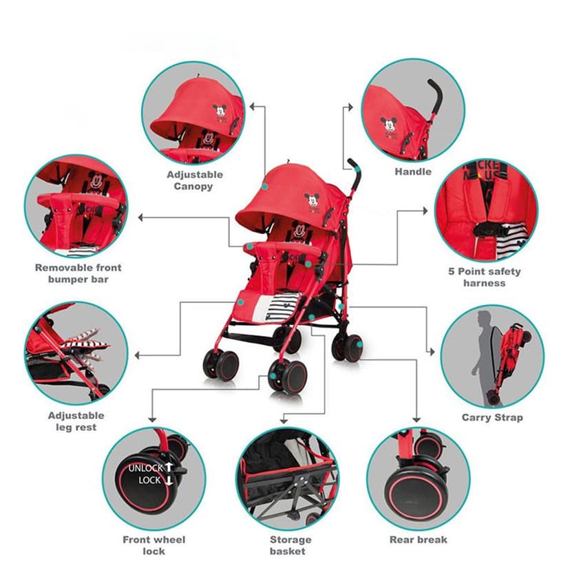 Buggy Stroller